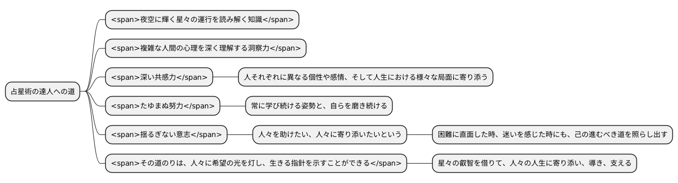 達人になるための道