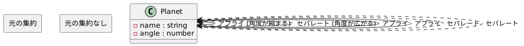 アプライの重要性