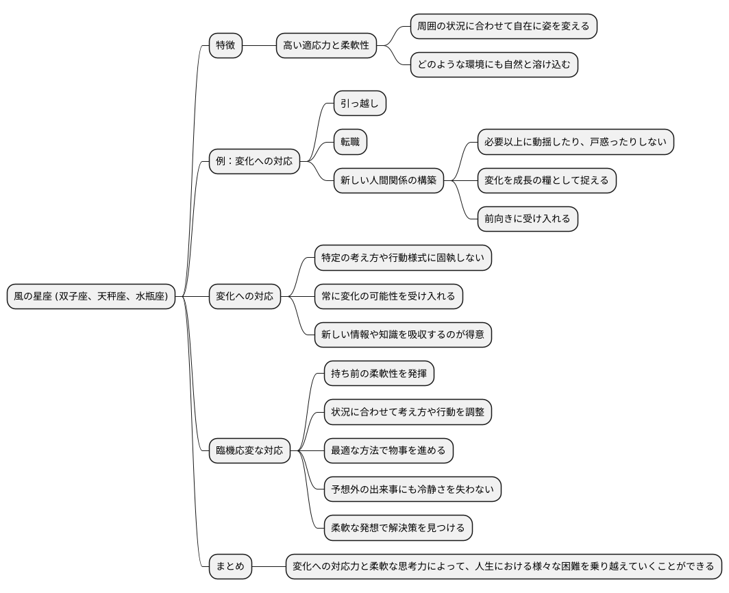 適応力と柔軟性