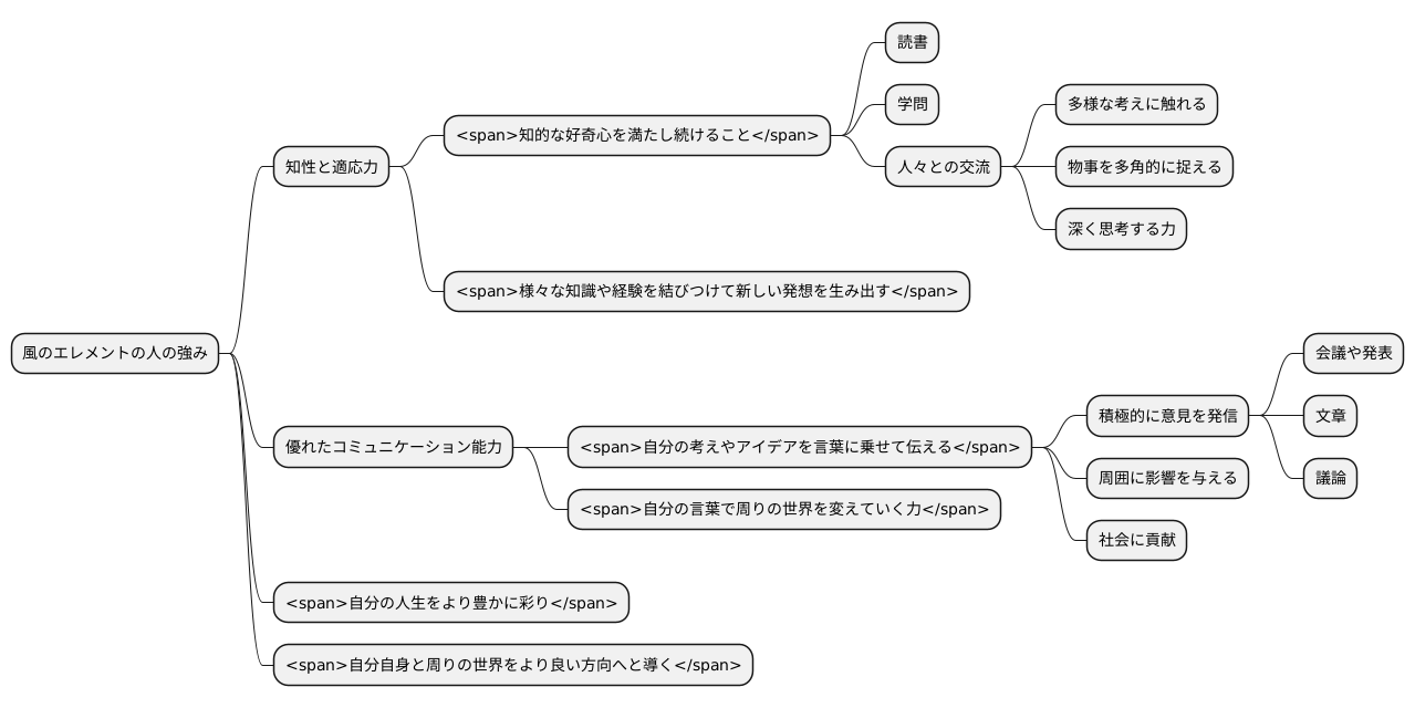 風のエレメントの強みを生かす