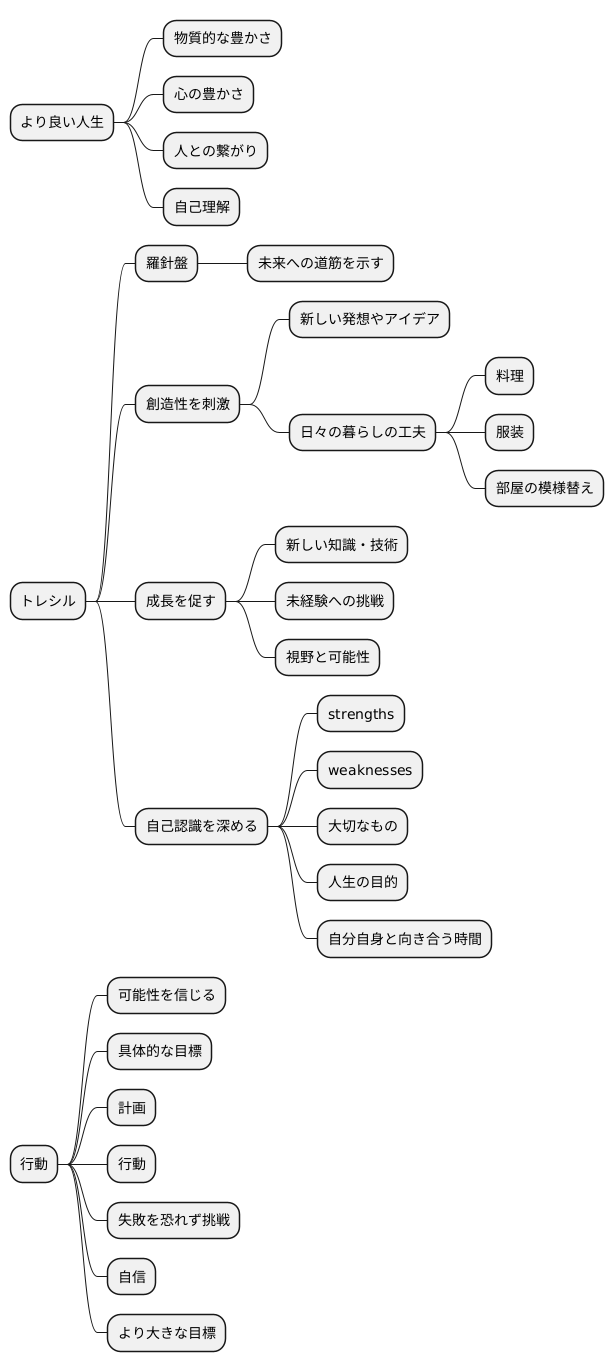より良い人生