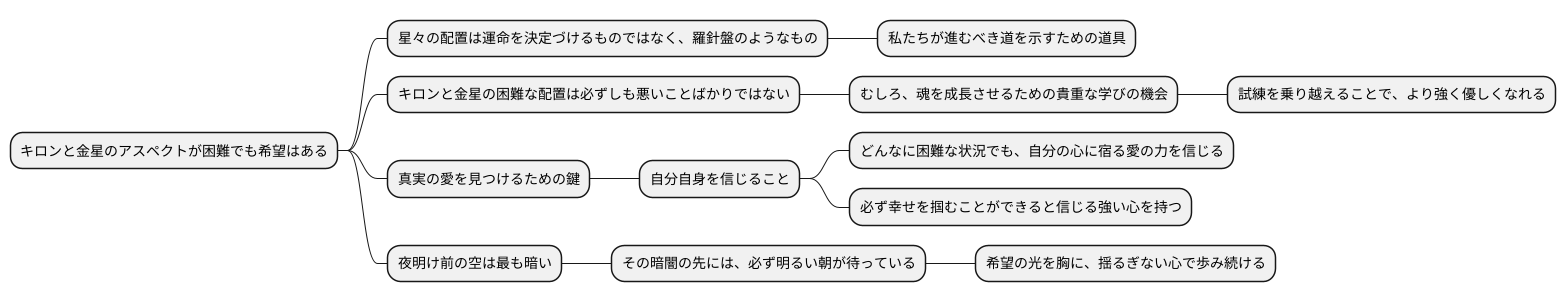 未来への希望